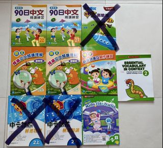 （分類：）位於 。 由 sandy_tamtam 提交（商品編號 1457181024，圖片 1）。簡介： 。