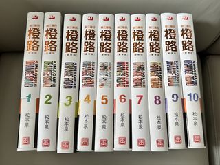 （分類：）位於 。 由 yofish28 提交（商品編號 1462910471，圖片 1）。簡介： 。
