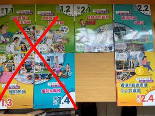 （分類：）位於 。 由 aflashinthepan707 提交（商品編號 1457970628，圖片 1）。簡介： 。