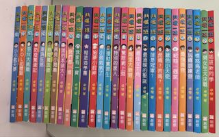 （分類：）位於 。 由 mooow03 提交（商品編號 1462989509，圖片 1）。簡介： 。