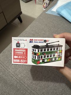 （分類：）位於 。 由 kitleung113 提交（商品編號 1463046377，圖片 1）。簡介： 。
