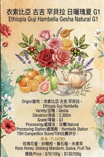 （分類：）位於 。 由 jm79.coffee 提交（商品編號 1463053964，圖片 1）。簡介： 。
