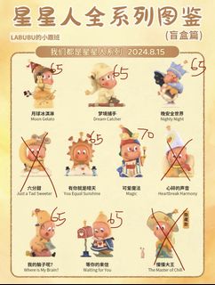 （分類：）位於 。 由 polillilily 提交（商品編號 1462944945，圖片 1）。簡介： 。