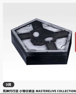 （分類：）位於 。 由 desmondfan 提交（商品編號 1462994532，圖片 1）。簡介： 。