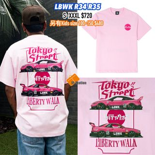 （分類：）位於 。 由 jpstation 提交（商品編號 1463018980，圖片 1）。簡介： 。