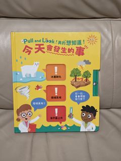 （分類：）位於 。 由 selling_old_stuff 提交（商品編號 1463034335，圖片 1）。簡介： 。