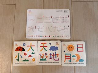 （分類：）位於 。 由 Luffychopper2122 提交（商品編號 1459741975，圖片 1）。簡介： 。