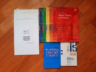（分類：）位於 。 由 bingobingo12 提交（商品編號 1462971775，圖片 1）。簡介： 。