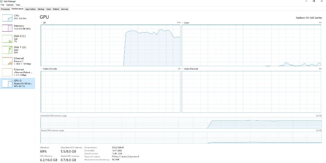 asus rx 580 2304 sp 8 gb vram (Category: Desktops) located in Caloocan City. Submitted by freeearth_c055e5 (Listing ID 1463068293, Image 3). Description: can overclock until 1425 (tested and stable) negotiable price.