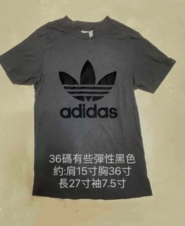 （分類：）位於 。 由 liu7070 提交（商品編號 1463077555，圖片 1）。簡介： 。