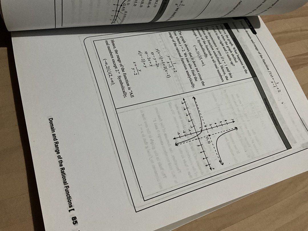 C&E General Mathematics SHS (Category: Textbooks) located in Manila. Submitted by unina9 (Listing ID 1463068617, Image 2). Description: — Subject: General Mathematics — Grade: Senior High School (SHS) — Publisher: C&E Publishing, Inc. — Authors: Grace Obias-Aoanan, Ma. Lourdes Pidor-Plarizan, Beverly Tabay-Regidor, Lolly Jean Carupo-Simbulas — ISBN: 978-971-98-1242-5 These books were purchased during my SHS years but used only for reviewing. All 