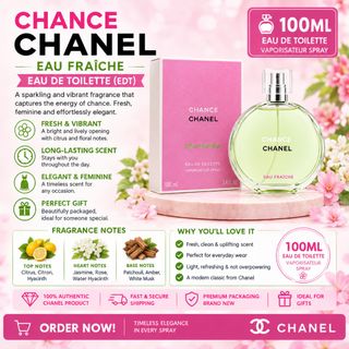 Fragrance 收藏品 3