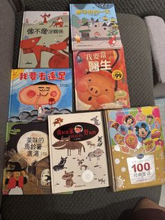 （分類：）位於 。 由 bngs2000 提交（商品編號 1463051186，圖片 1）。簡介： 。