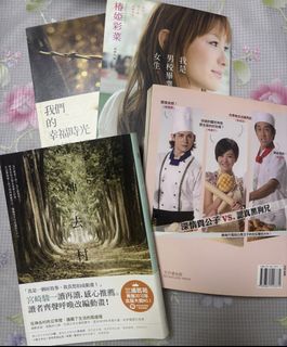 （分類：）位於 。 由 hopengineer 提交（商品編號 1463048702，圖片 1）。簡介： 。