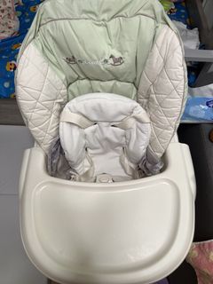 （分類：）位於 。 由 2nd_handshopping 提交（商品編號 1463055054，圖片 1）。簡介： 。