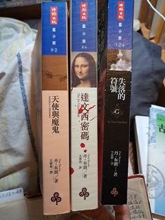 （分類：）位於 。 由 bbtsui 提交（商品編號 1462902898，圖片 1）。簡介： 。