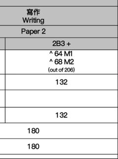 （分類：）位於 。 由 Qwersyx 提交（商品編號 1462901967，圖片 1）。簡介： 。