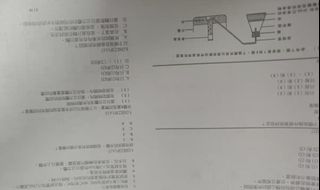 （分類：）位於 。 由 cocowong5626543 提交（商品編號 1462943443，圖片 1）。簡介： 。