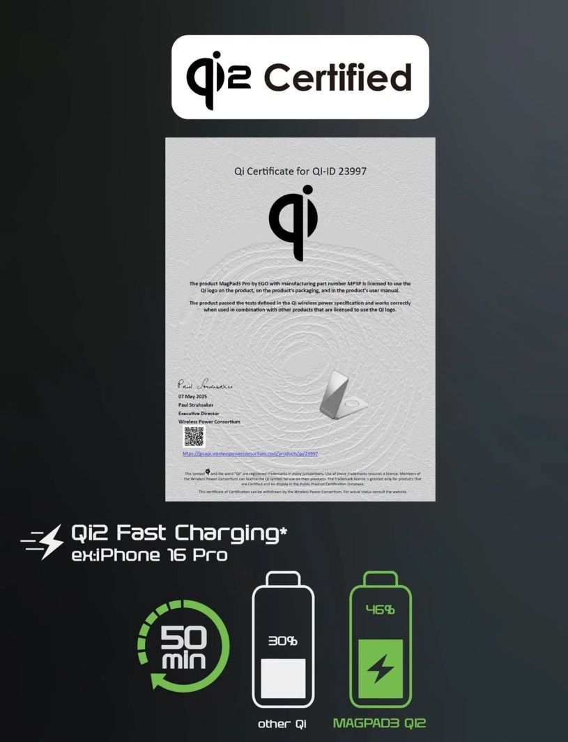 EGO MagPad3 QI2 3in1 Magsafe 充電座 黑色 MPP3-BLACK （分類：電池及充電器）位於 Hong Kong。 由 chiumama3 提交（商品編號 1462956309，圖片 3）。簡介： 產品功能 - MagPad3 第三代,QI2認證版 再次打造世界最細15W無線充 - 世界最薄QI2認證12.5mm 3合1 15W充電座 - 為iPhone 12~16 提供 15W快充 - 支援5W快充 iWatch 4~10, Ultra1,2 - 支持所有QI 無線耳機 5W - 附送便攜袋及 1.2米C to c線, 一袋過拎去旅行! 產品規格 - 產品名稱：EGO 三合一 MAGPAD3 - 執行標準：Qi2 - 轉換率：≤80% - 輸入：5V、9V、12V@3A (36W) - Magsafe 輸出：15W/10W/7.5W/5W - 手錶輸出：5W - 無線輸出：5W - 尺寸：60(寬)x108(高)x12.5mm (±1) - 重量：126g 