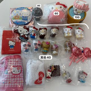 （分類：）位於 。 由 wts2295 提交（商品編號 1462599876，圖片 1）。簡介： 。