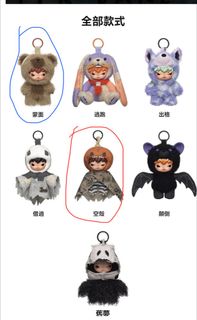 （分類：）位於 。 由 kellyyi11 提交（商品編號 1462933443，圖片 1）。簡介： 。