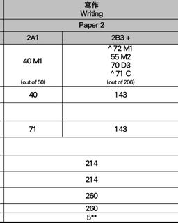 （分類：）位於 。 由 kkvl13 提交（商品編號 1463024087，圖片 1）。簡介： 。