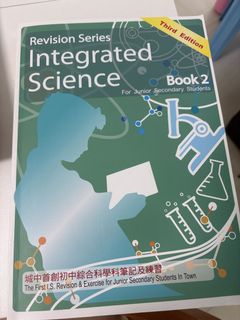 （分類：）位於 。 由 ABCHappy 提交（商品編號 1462897597，圖片 1）。簡介： 。