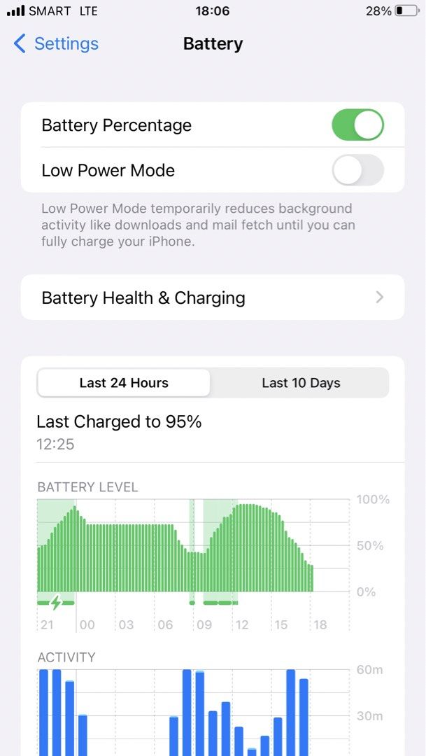 iPhone 8plus “ 256GB 100% BH (Category: iPhone 8 Series) located in Manila. Submitted by chinchin008 (Listing ID 1462908231, Image 3). Description: .
