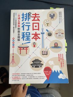 （分類：）位於 。 由 leomak29 提交（商品編號 1462917637，圖片 1）。簡介： 。