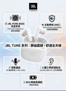 （分類：）位於 。 由 hw2026.company.ltd 提交（商品編號 1462930643，圖片 1）。簡介： 。