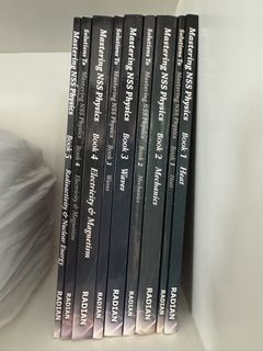 （分類：）位於 。 由 yiunicinic 提交（商品編號 1463041249，圖片 1）。簡介： 。