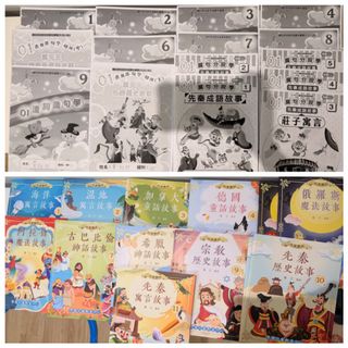 （分類：）位於 。 由 siubinng 提交（商品編號 1463019320，圖片 1）。簡介： 。