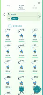 （分類：）位於 。 由 yau.29 提交（商品編號 1462924116，圖片 1）。簡介： 。