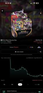 (Category: ) located in . Submitted by hobbylobby88 (Listing ID 1463049625, Image 1). Description: .