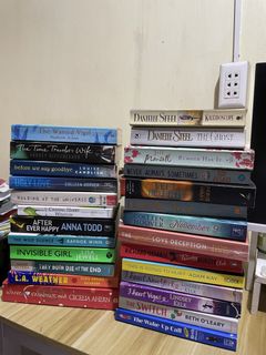 (Category: ) located in . Submitted by elibulacan (Listing ID 1463042802, Image 1). Description: .