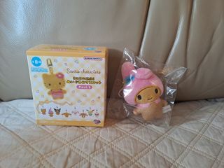 （分類：）位於 。 由 annie.113 提交（商品編號 1462954915，圖片 1）。簡介： 。