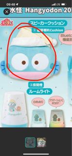 （分類：）位於 。 由 pipicorner 提交（商品編號 1462971150，圖片 1）。簡介： 。