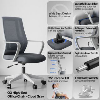 (Category: ) located in . Submitted by ifeee_furniture (Listing ID 1462934828, Image 1). Description: .