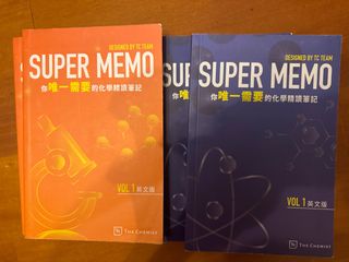 （分類：）位於 。 由 yipcharlie10 提交（商品編號 1462945176，圖片 1）。簡介： 。