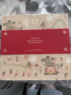 （分類：）位於 。 由 scsc2022 提交（商品編號 1462970643，圖片 1）。簡介： 。