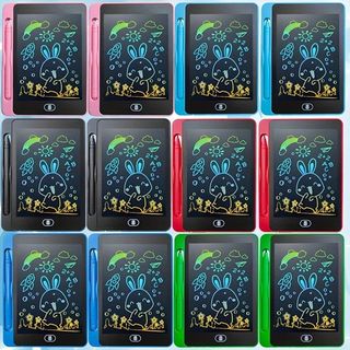 （分類：）位於 。 由 kanjerenog74589 提交（商品編號 1463141627，圖片 1）。簡介： 。