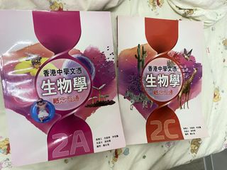 （分類：）位於 。 由 11_guguer 提交（商品編號 1463242128，圖片 1）。簡介： 。