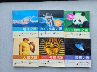 （分類：）位於 。 由 softegg28 提交（商品編號 1463223220，圖片 1）。簡介： 。