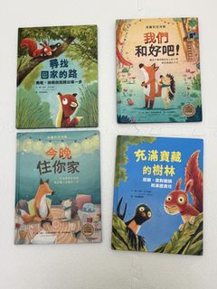 （分類：）位於 。 由 limited.item 提交（商品編號 1463158316，圖片 1）。簡介： 。