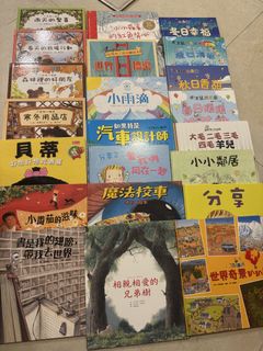（分類：）位於 。 由 w.t.w_store 提交（商品編號 1463220230，圖片 1）。簡介： 。