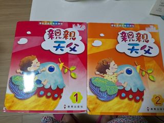 （分類：）位於 。 由 klw65 提交（商品編號 1463277371，圖片 1）。簡介： 。