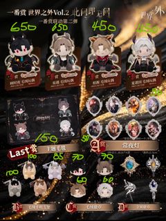 （分類：）位於 。 由 louisabibibi 提交（商品編號 1463212083，圖片 1）。簡介： 。