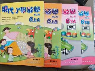 （分類：）位於 。 由 hendodo 提交（商品編號 1463186917，圖片 1）。簡介： 。