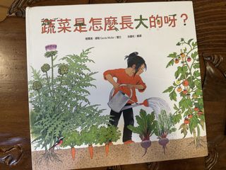 （分類：）位於 。 由 cliffkb 提交（商品編號 1463228718，圖片 1）。簡介： 。