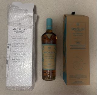 （分類：）位於 。 由 winsonlct 提交（商品編號 1463263932，圖片 1）。簡介： 。